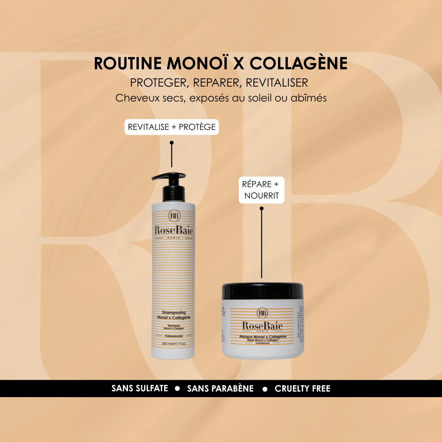 Shampoing Monoï & Collagène – Protection & Revitalisation - Image 4